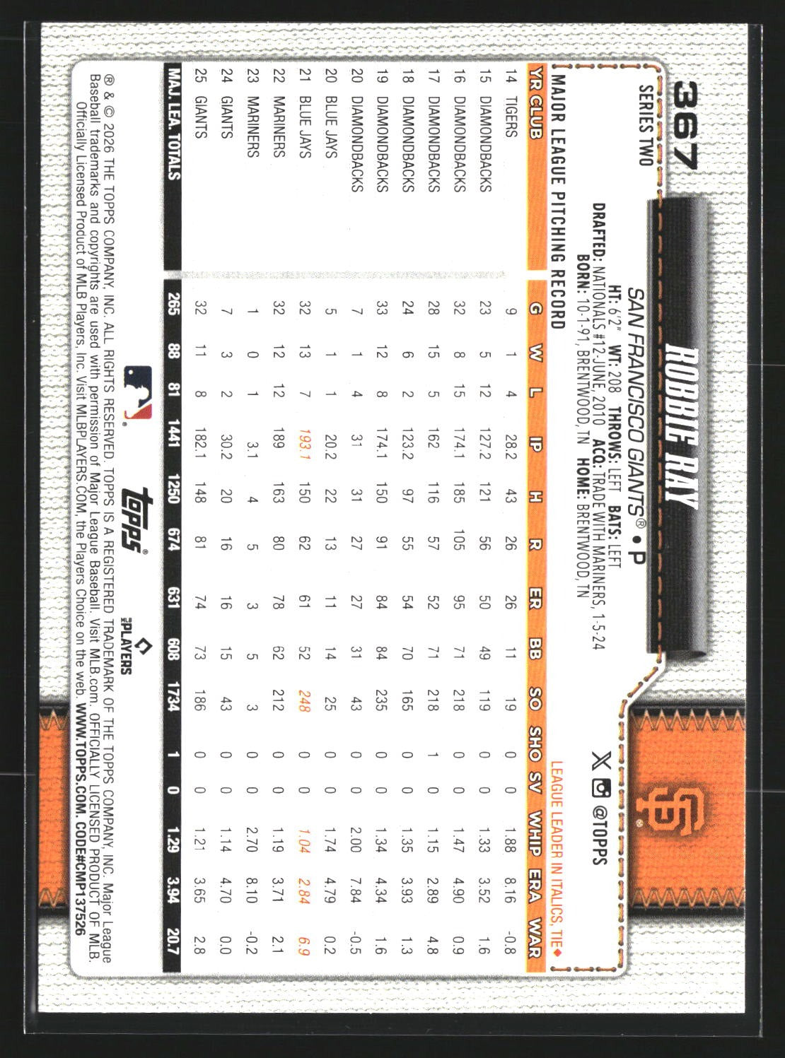 Robbie Ray 2026 Topps 367 Holiday San Francisco Giants