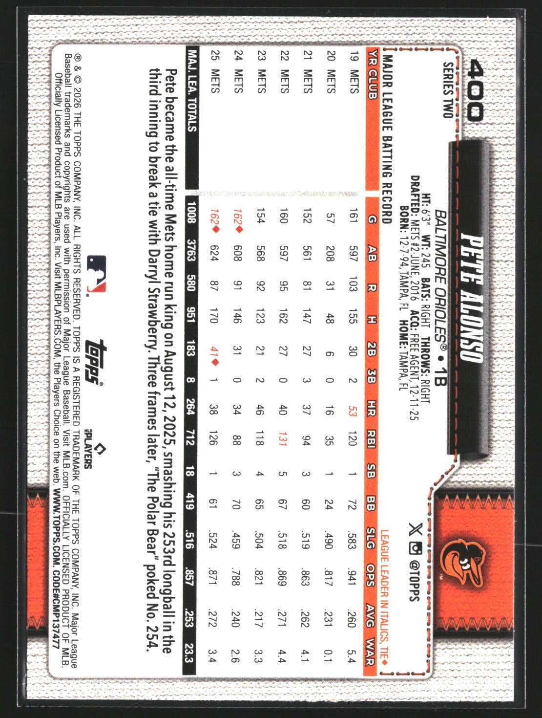 Pete Alonso 2026 Topps 400 Holo Foil Baltimore Orioles