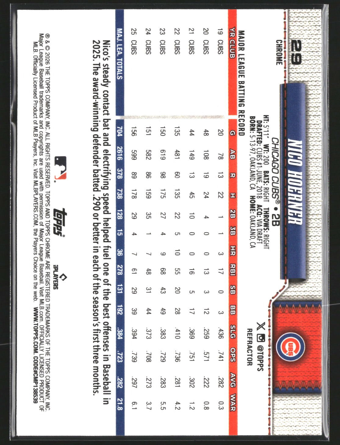 Nico Hoerner 2026 Topps Chrome 29 Refractor Chicago Cubs