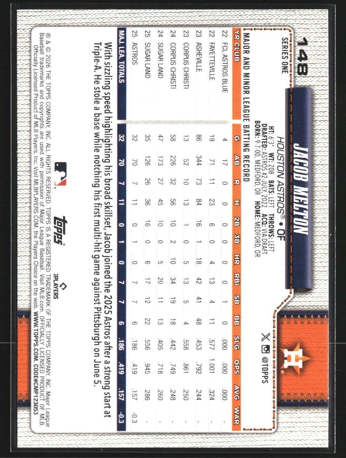 Jacob Melton 2026 Topps 148 Holo Foil Houston Astros