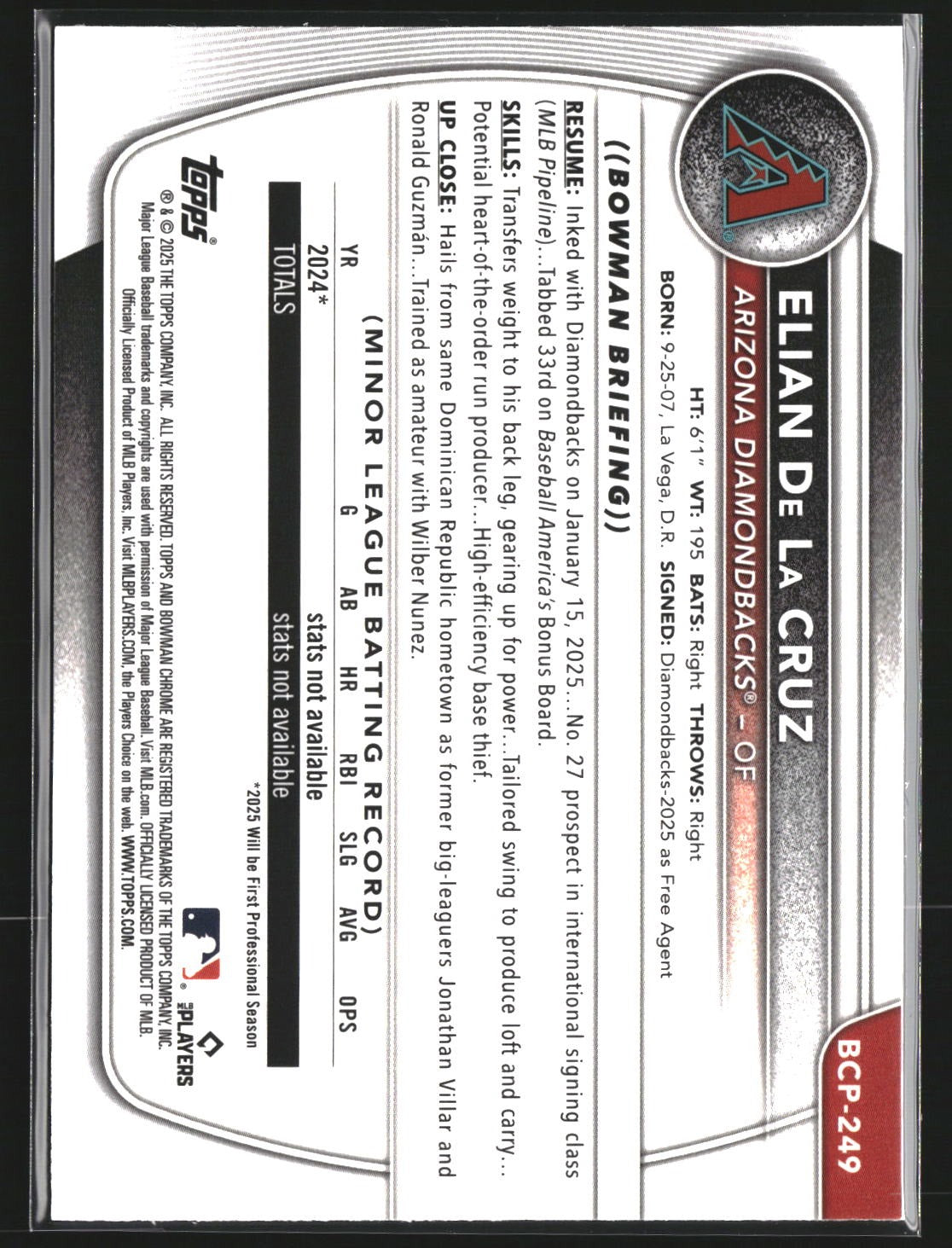 Elian De La Cruz 2025 Bowman Chrome BCP-249 Prospects Mojo Arizona Diamondbacks