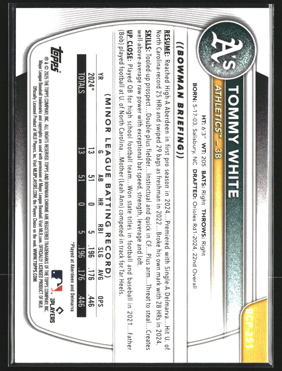 Tommy White 2025 Bowman Chrome BCP-251 Prospects Mojo Athletics