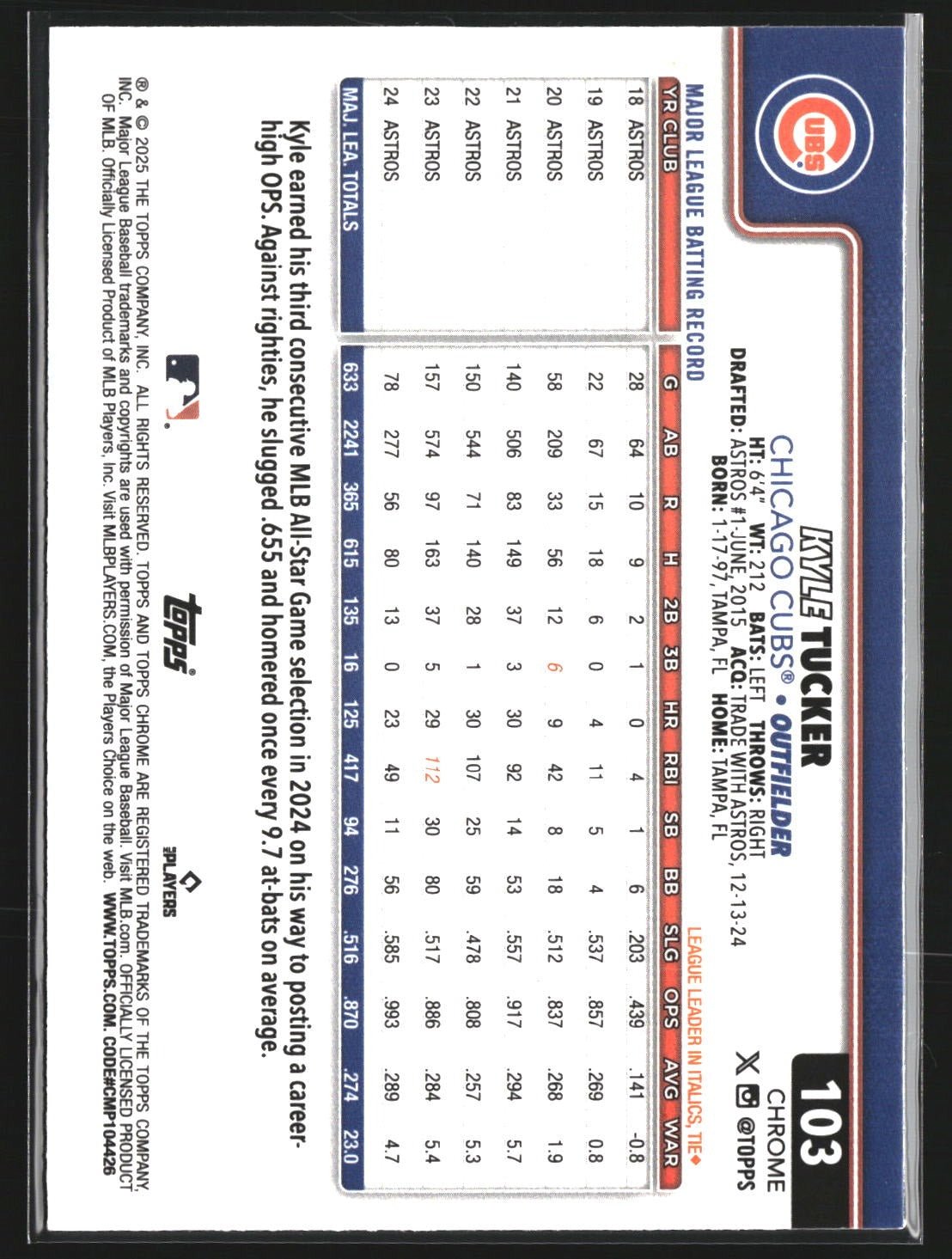 Kyle Tucker 2025 Topps Chrome 103 Prism Refractor Chicago Cubs