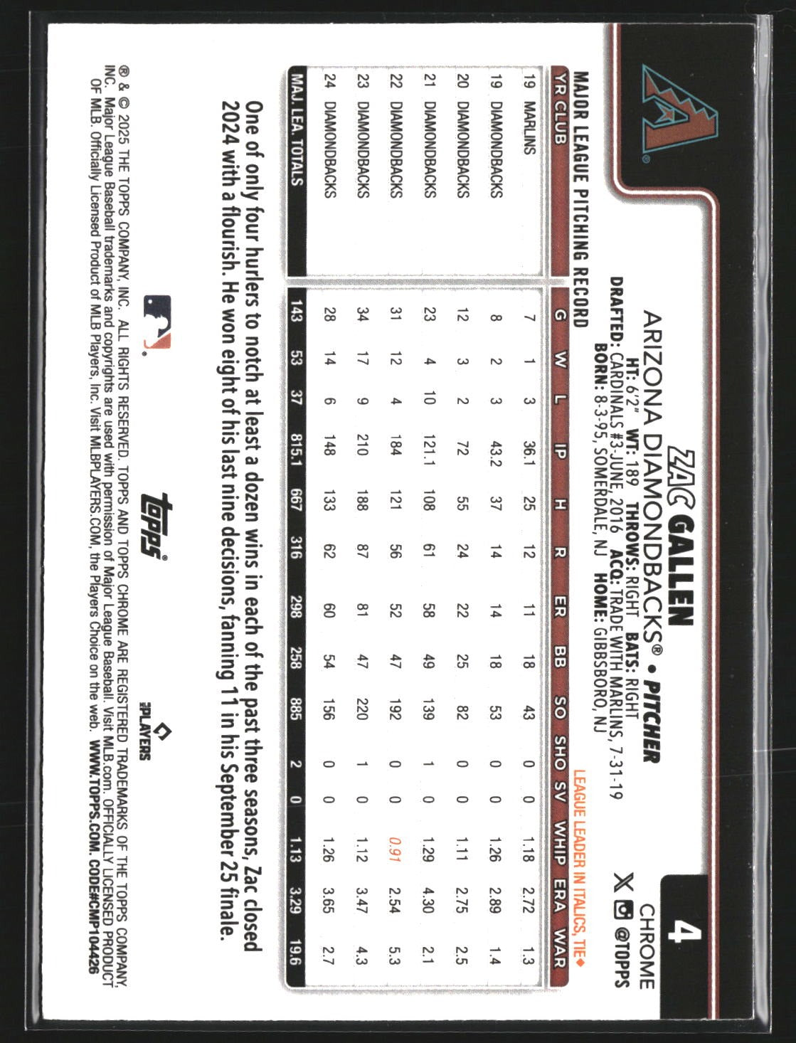 Zac Gallen 2025 Topps Chrome 4 Prism Refractor Arizona Diamondbacks