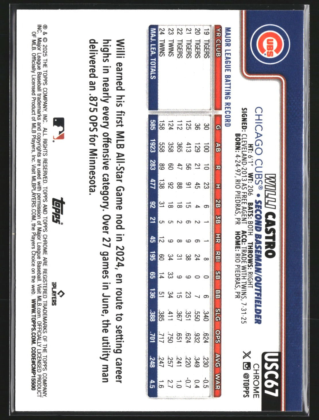 Willi Castro 2025 Topps Chrome Update USC67 Sepia Refractor Chicago Cubs