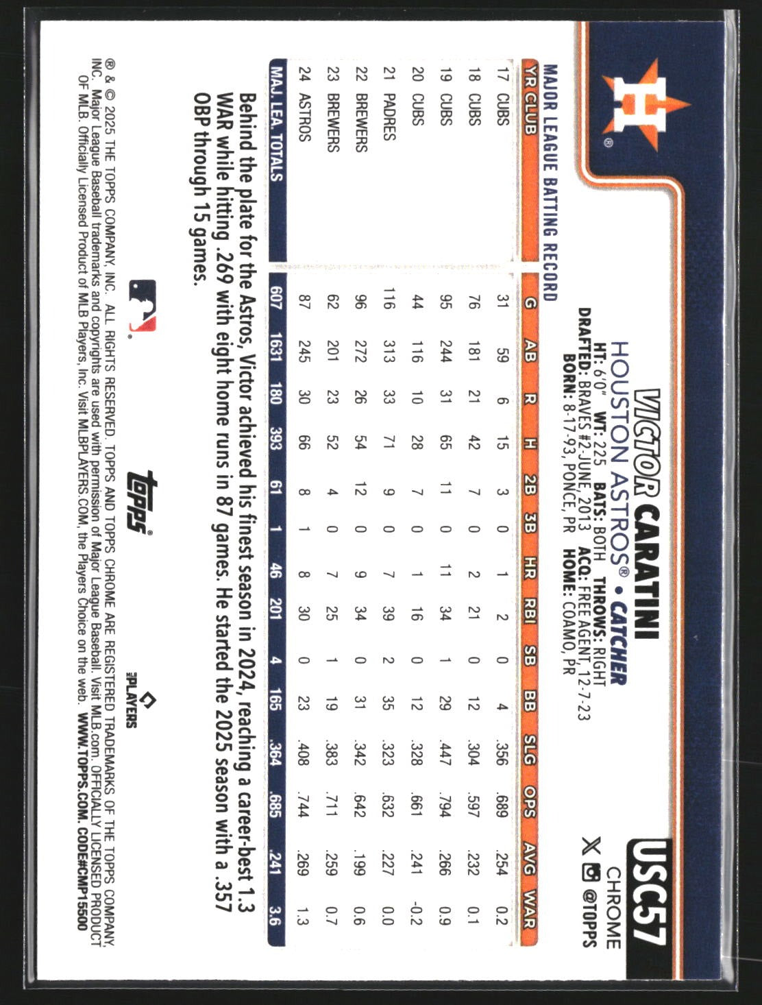Victor Caratini 2025 Topps Chrome Update USC57 Sepia Refractor Houston Astros