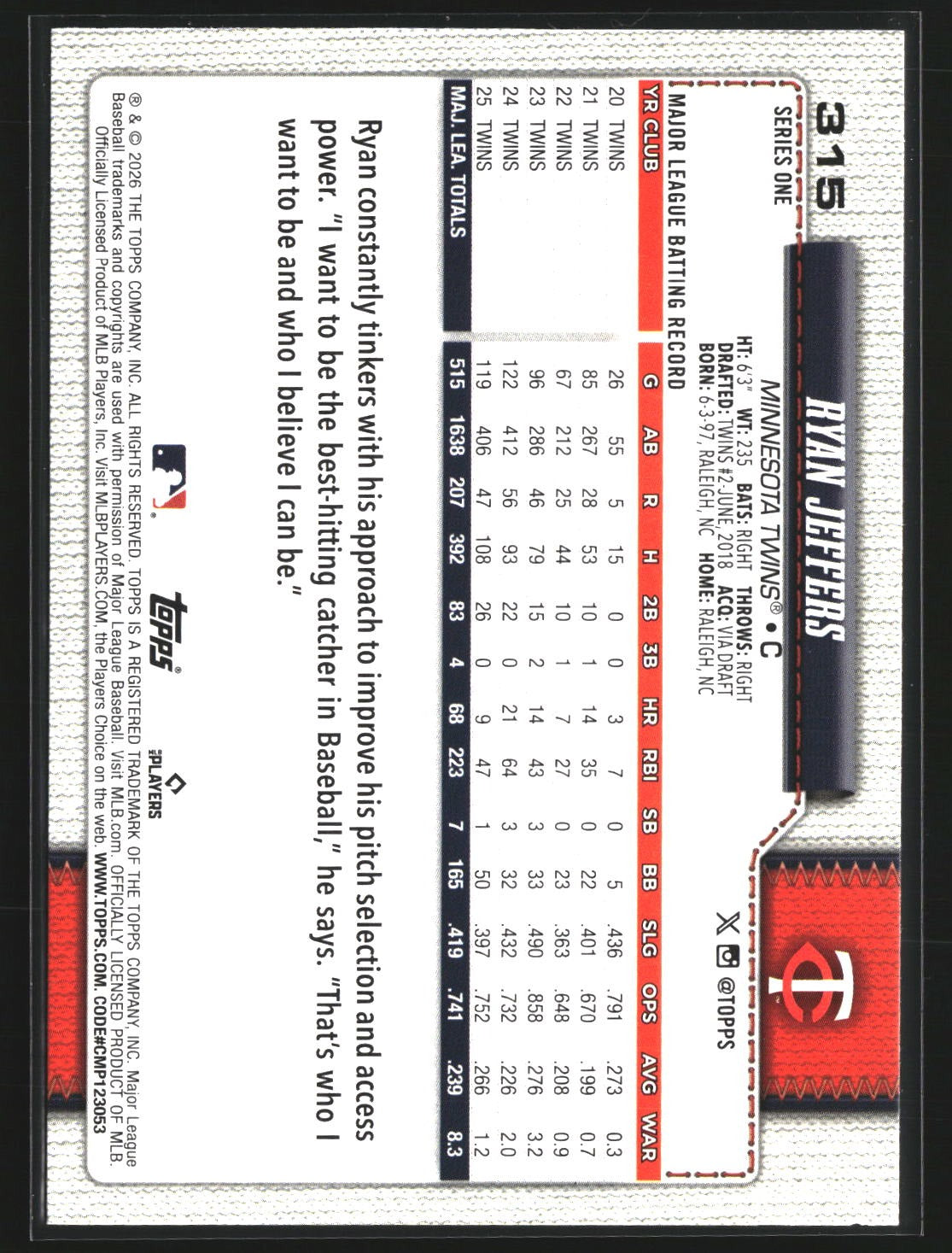 Ryan Jeffers 2026 Topps 315 Silver Crackle Foil Minnesota Twins