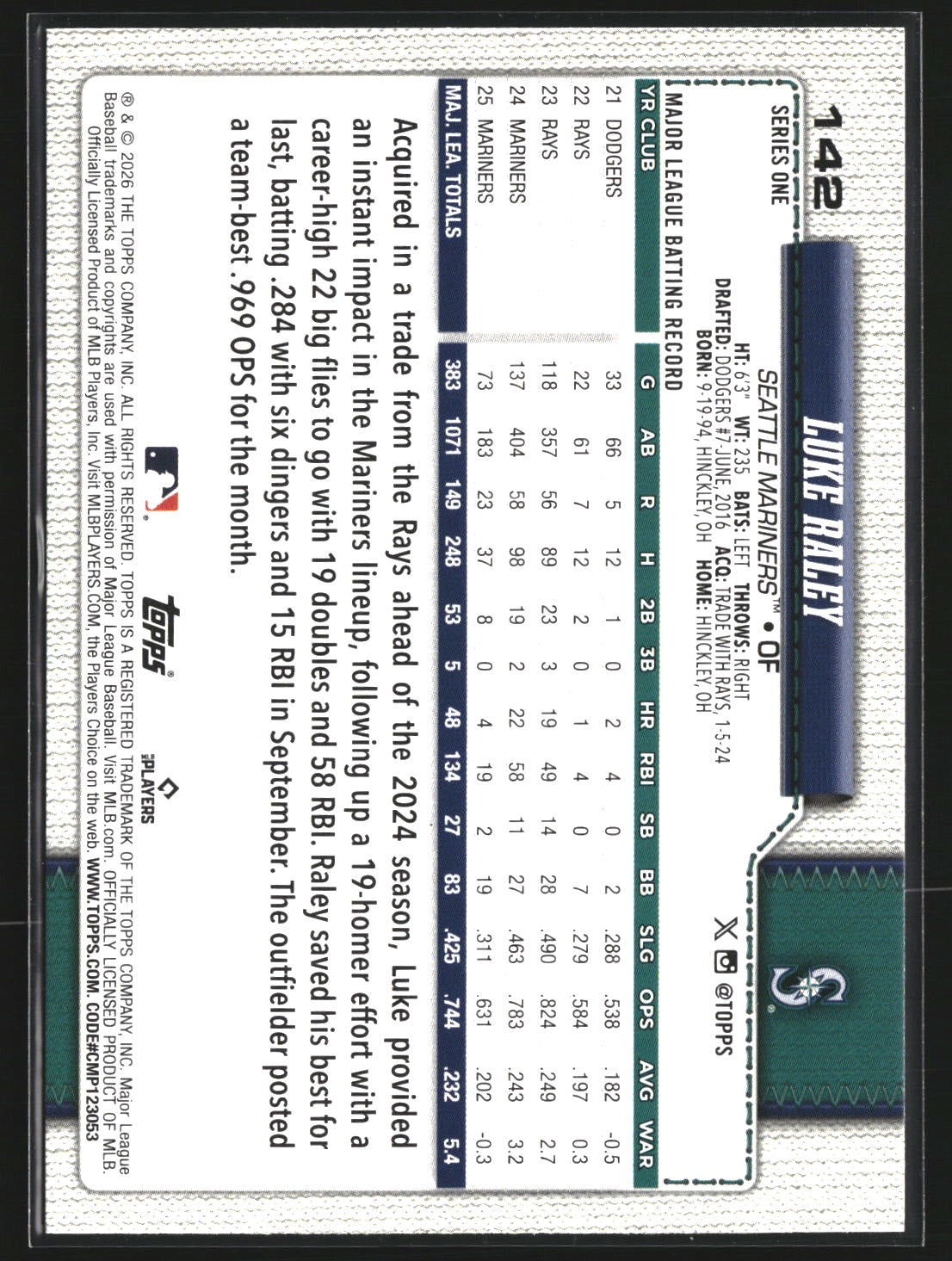 Luke Raley 2026 Topps 142 Silver Crackle Foil Seattle Mariners