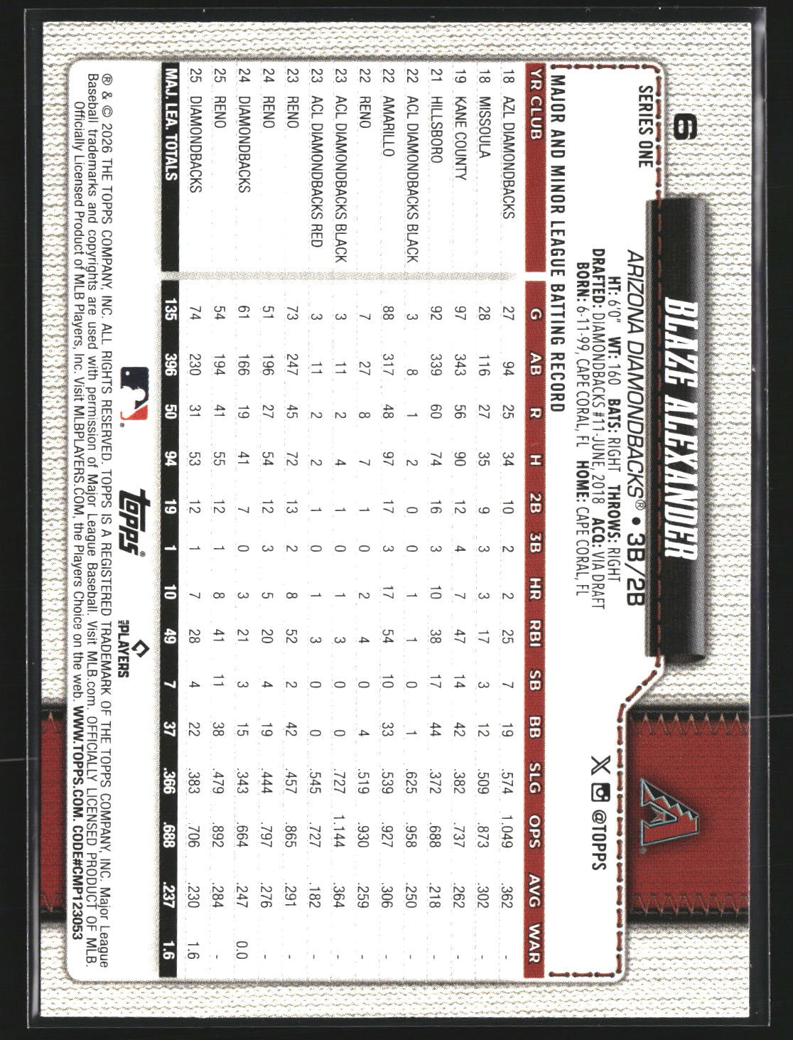 Blaze Alexander 2026 Topps 6 Holo Foil Arizona Diamondbacks
