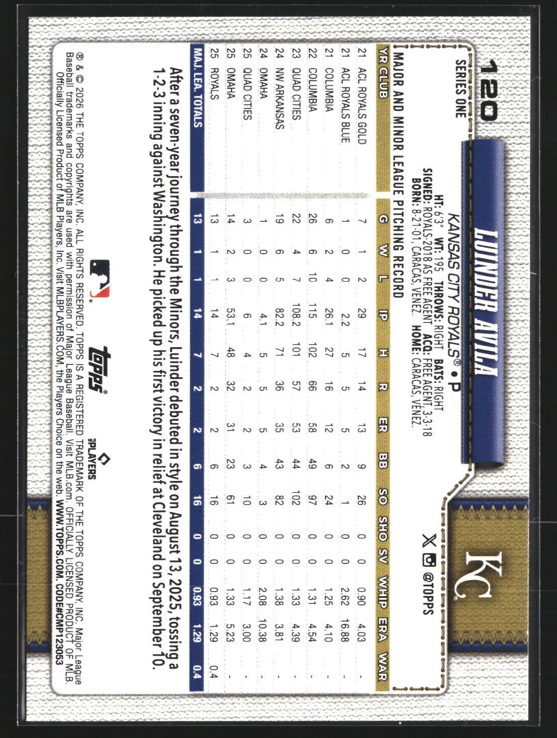 Luinder Avila 2026 Topps 120 Silver Crackle Foil RC RC Kansas City Royals