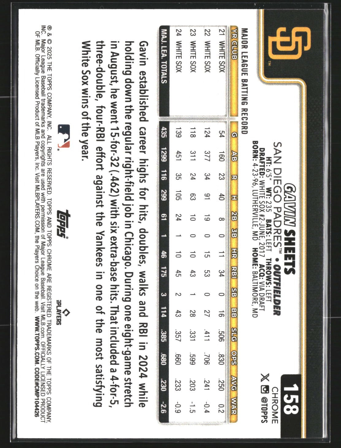 Gavin Sheets 2025 Topps Chrome 158 RayWave Refractor San Diego Padres