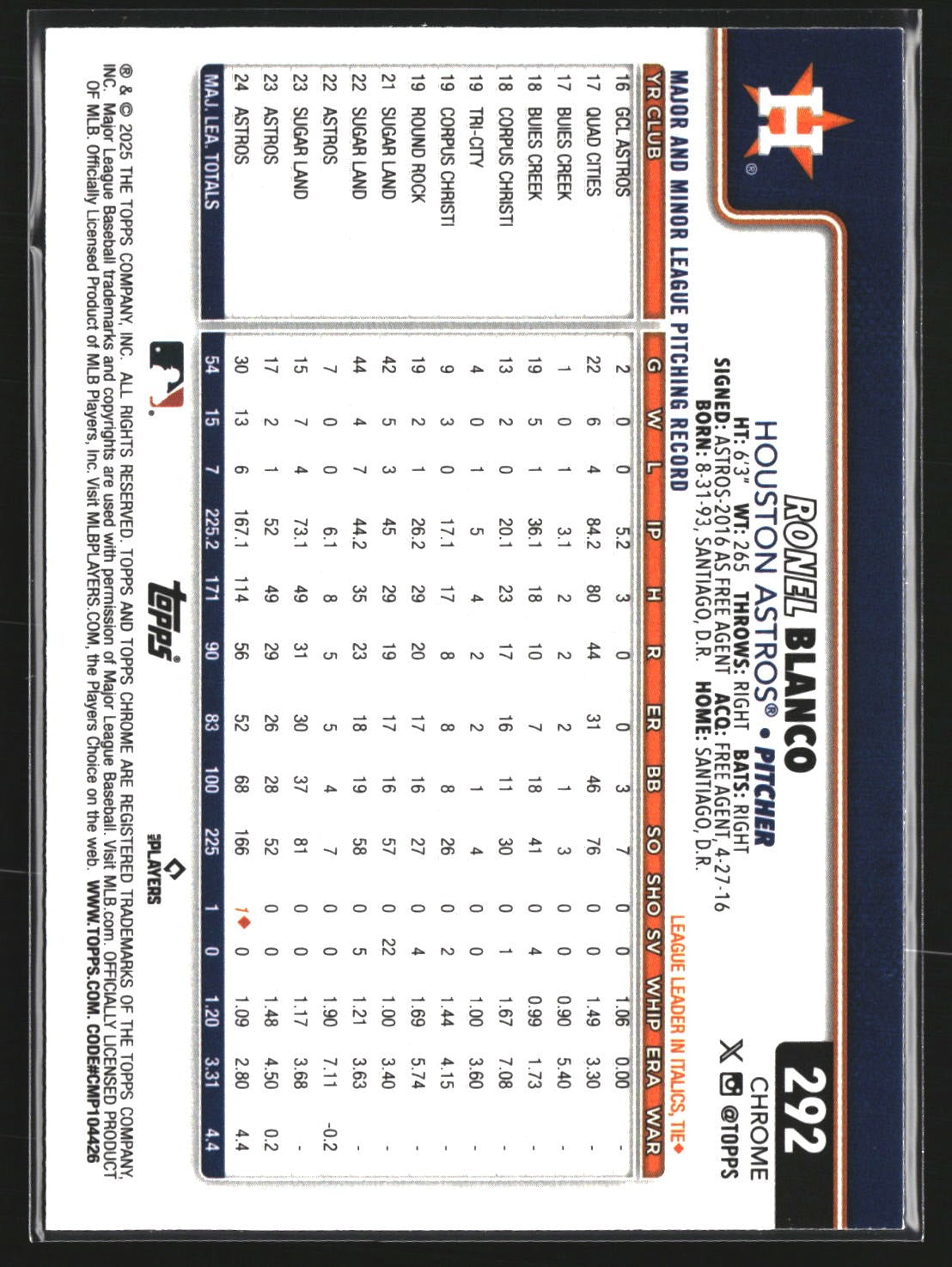 Ronel Blanco 2025 Topps Chrome 292 Sepia Refractor Houston Astros