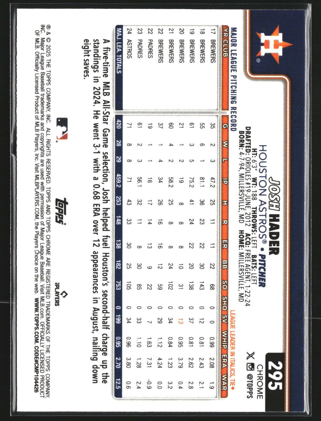 Josh Hader 2025 Topps Chrome 295 Prism Refractor Houston Astros