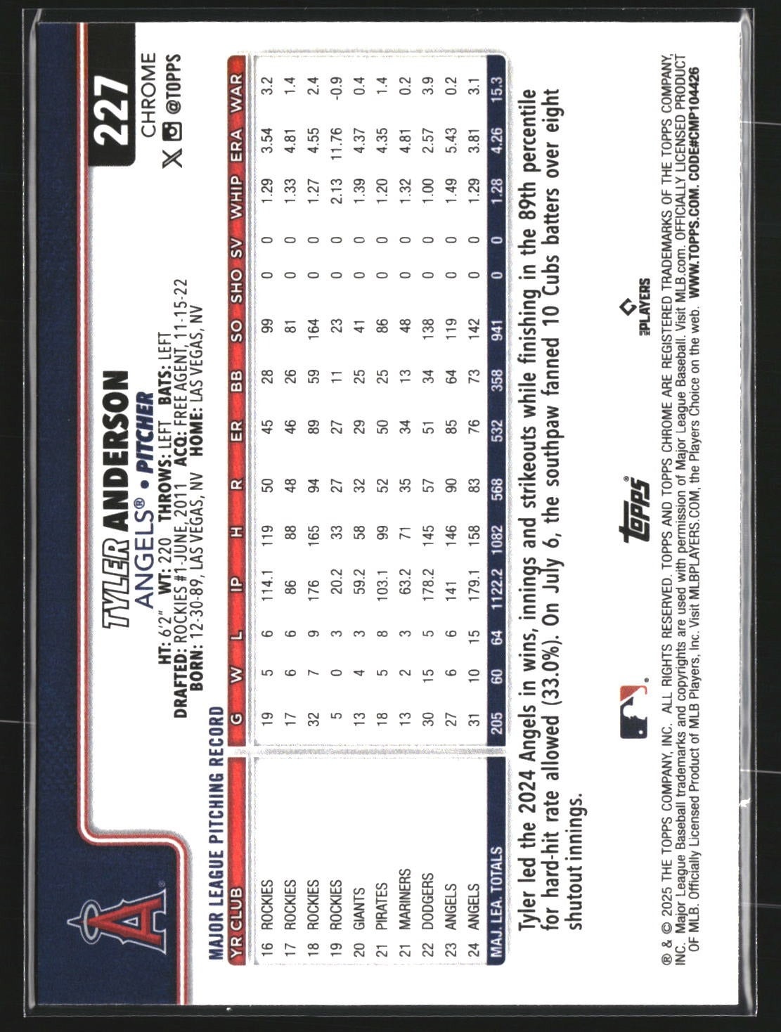 Tyler Anderson 2025 Topps Chrome 227 Prism Refractor Los Angeles Angels
