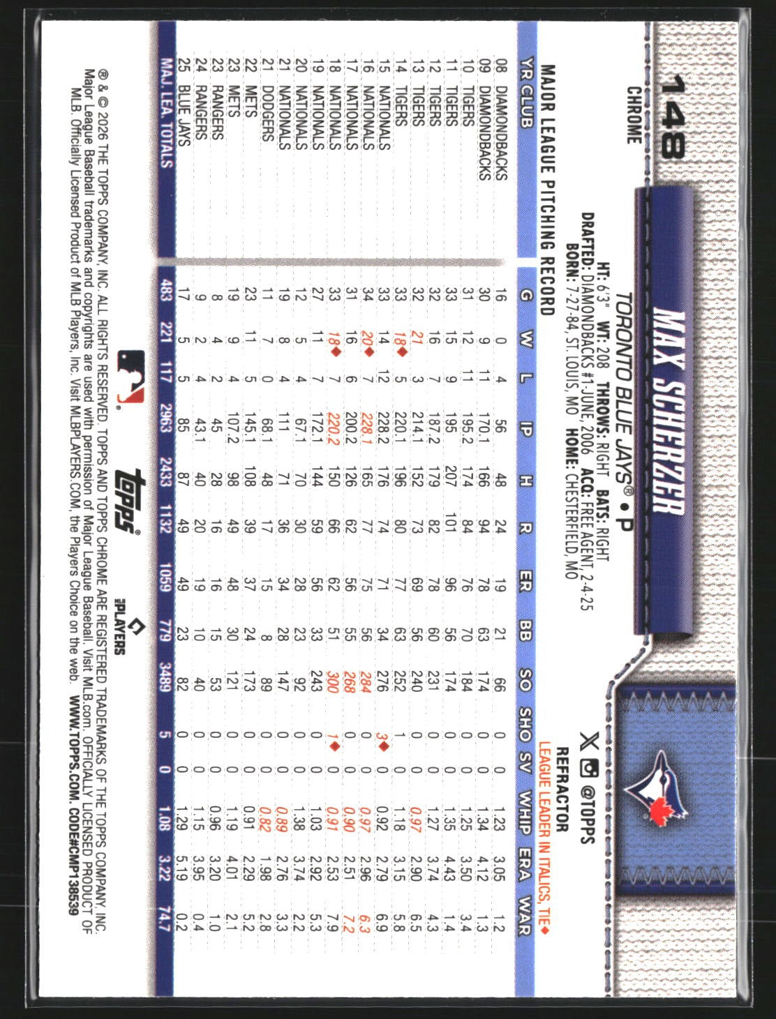 Max Scherzer 2026 Topps Chrome 148 Refractor Toronto Blue Jays