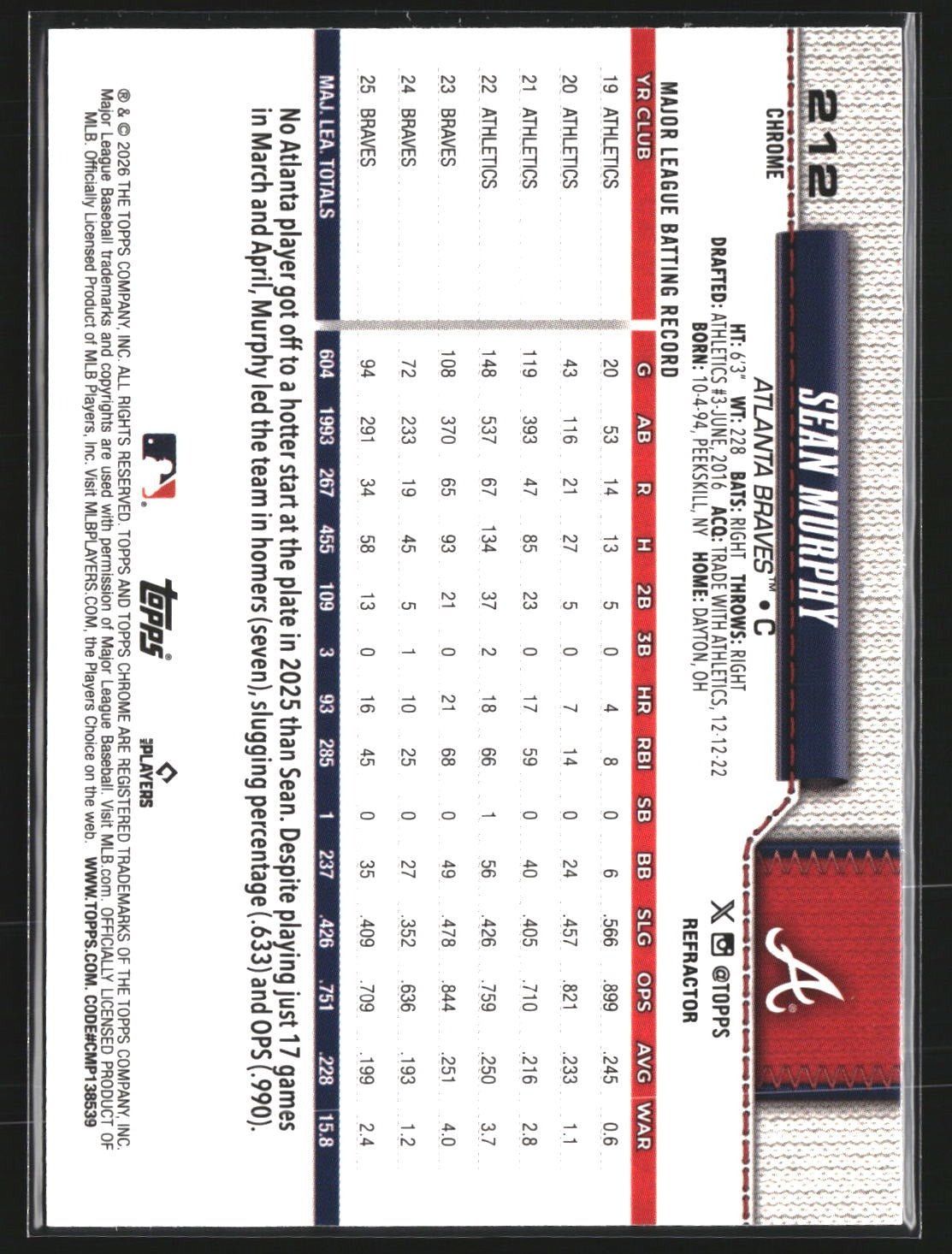 Sean Murphy 2026 Topps Chrome 212 Refractor Atlanta Braves