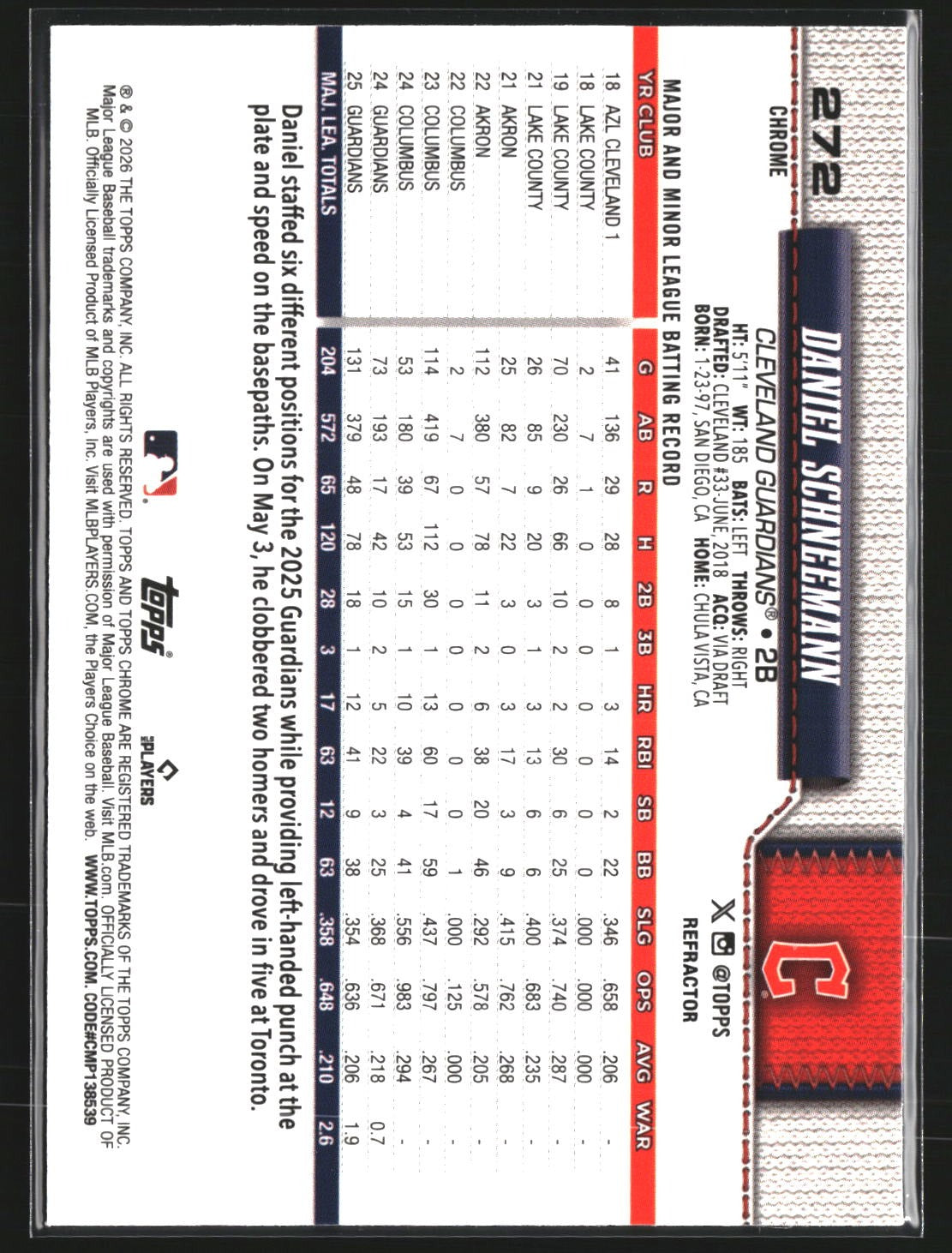 Daniel Schneemann 2026 Topps Chrome 272 Refractor Cleveland Guardians