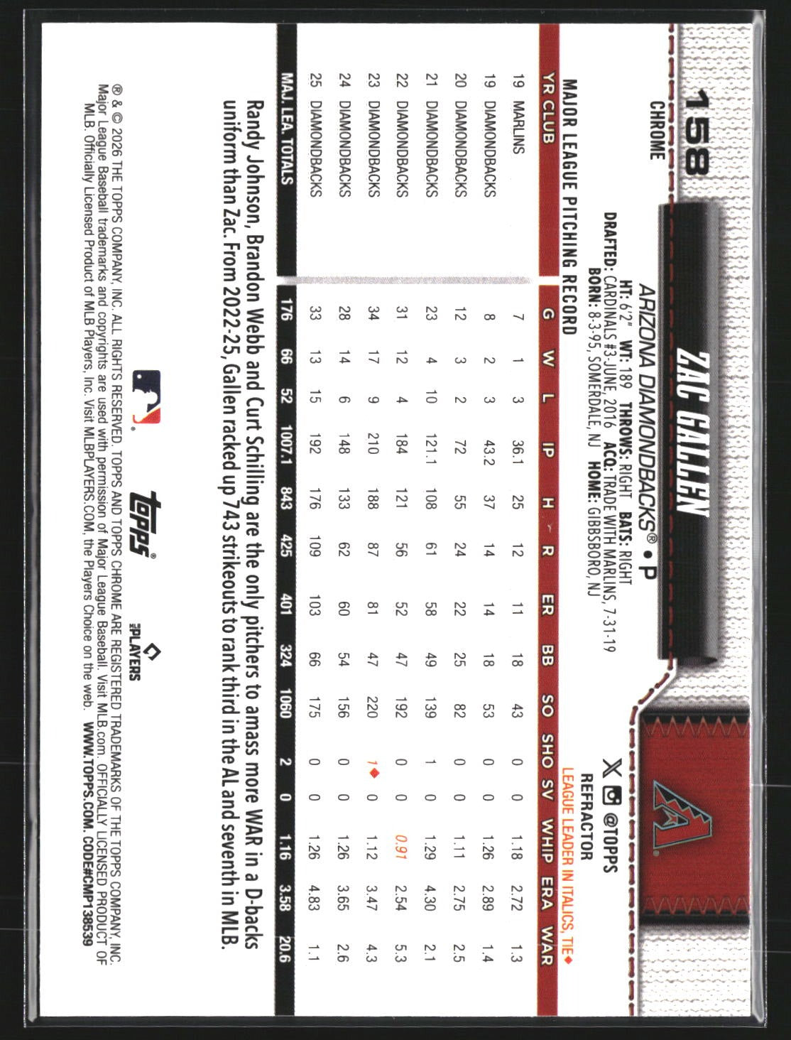 Zac Gallen 2026 Topps Chrome 158 Refractor Arizona Diamondbacks