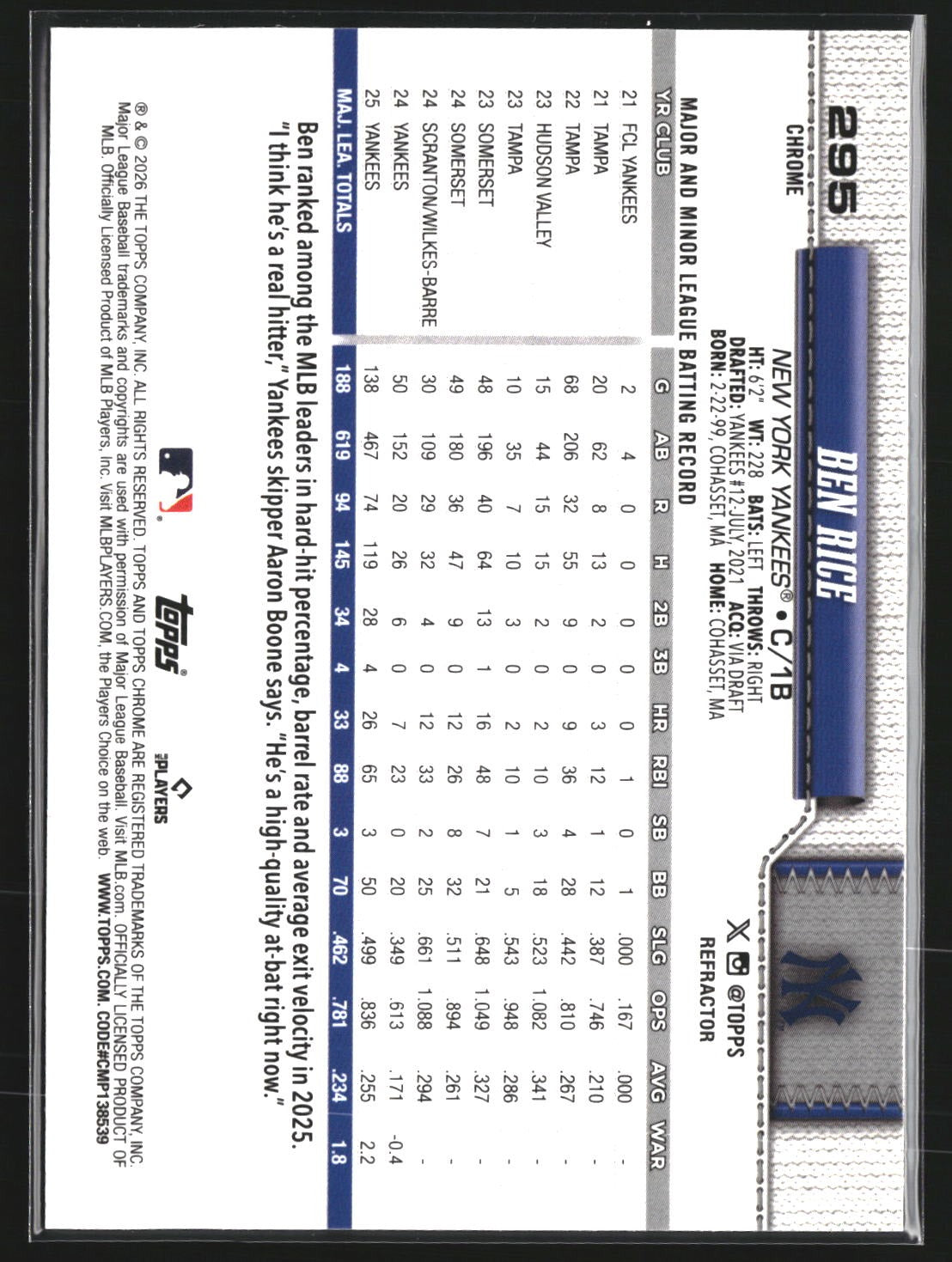 Ben Rice 2026 Topps Chrome 295 Refractor New York Yankees