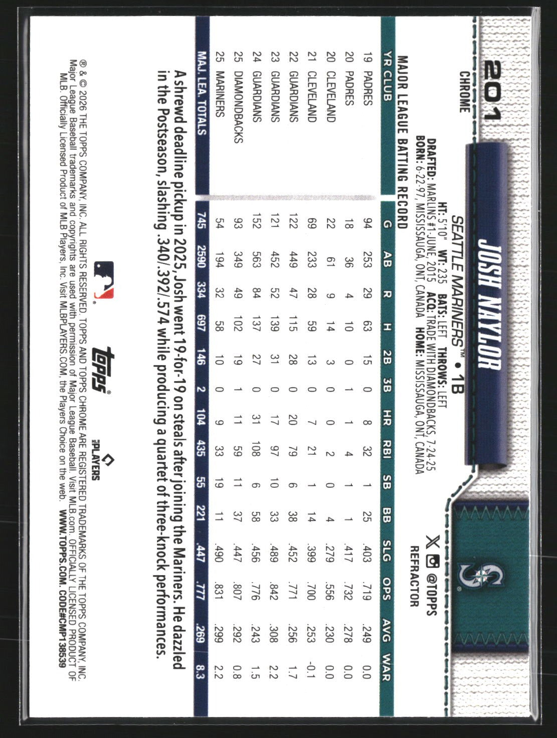Josh Naylor 2026 Topps Chrome 201 Refractor Seattle Mariners
