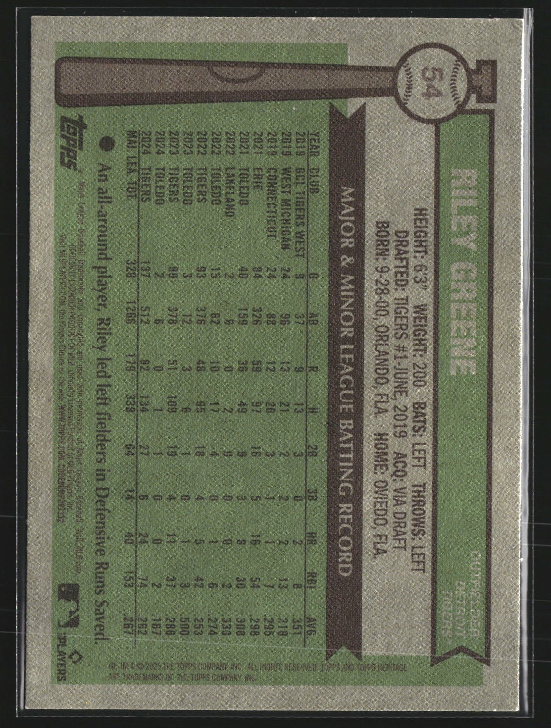 Riley Greene 2025 Topps Heritage 54 Dark Green Border Detroit Tigers