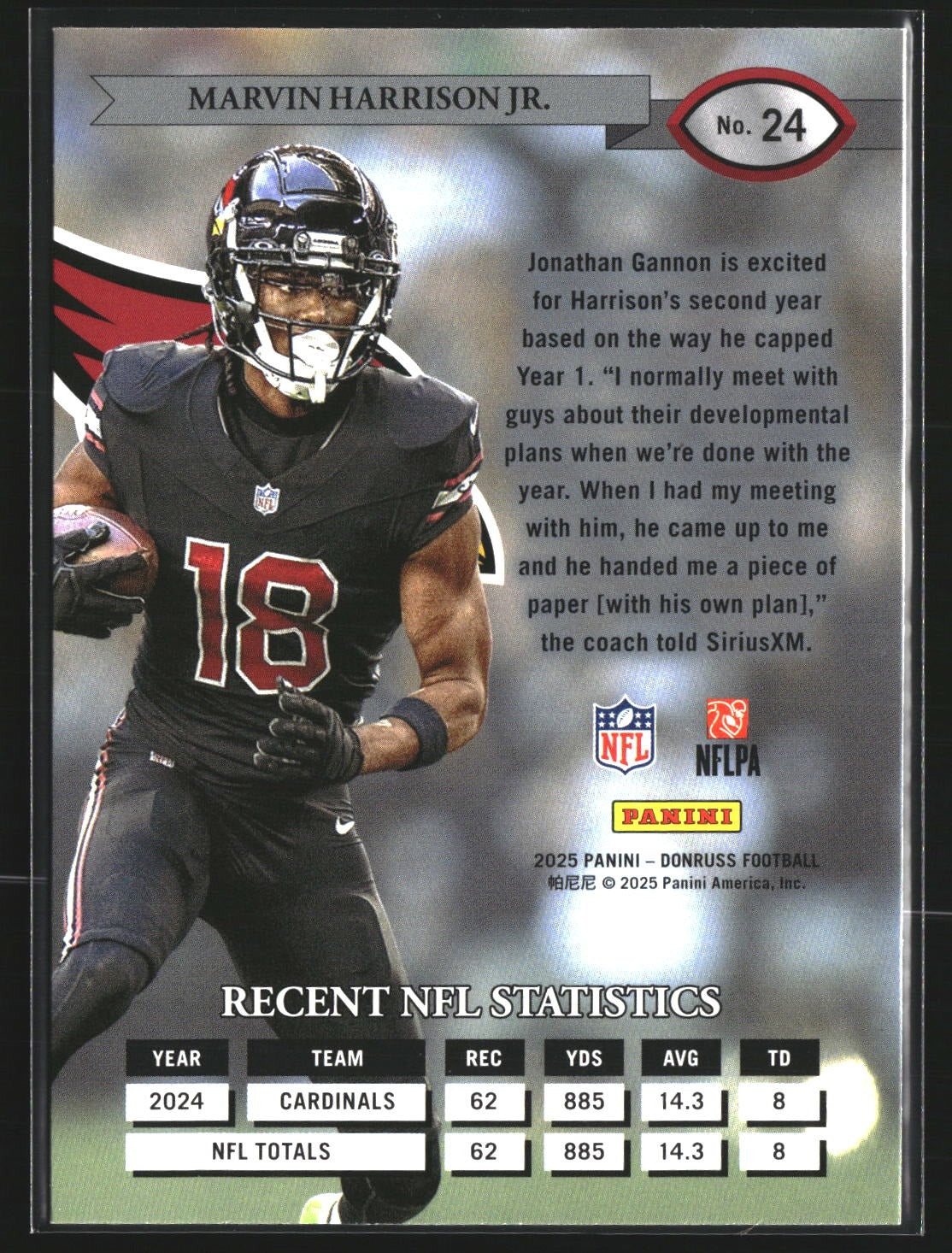 Marvin Harrison Jr. 2025 Donruss 24 Retro 1995 Arizona Cardinals